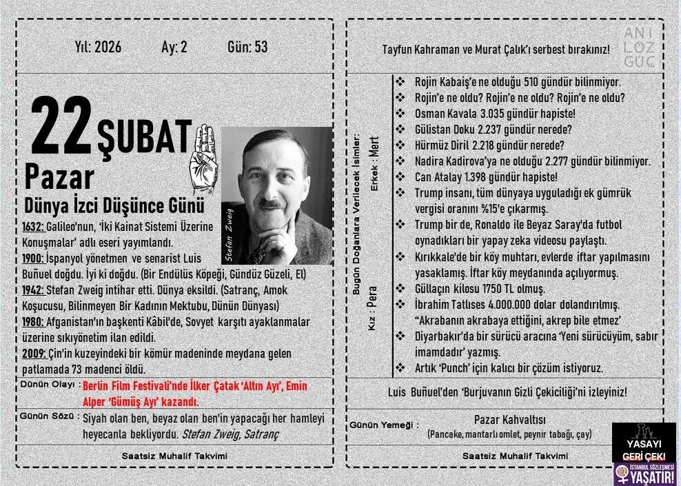 Dünya İzci Düşünce Günü 1